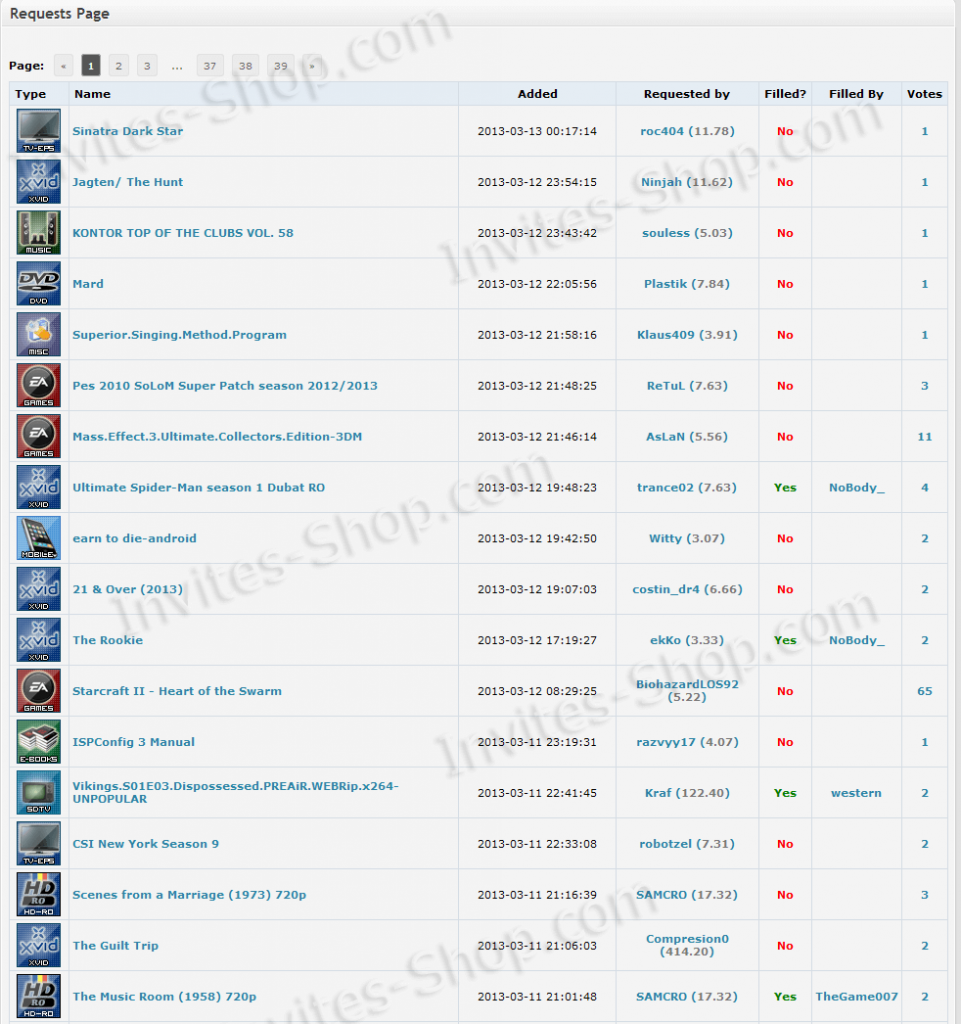 Filelist.ro Invitatii